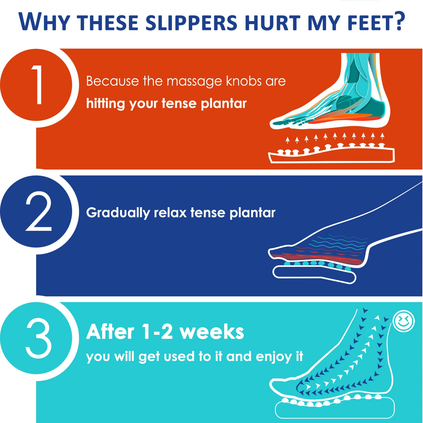 Lido ReflexStep Acupressure Massage Slippers