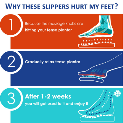 Lido ReflexStep Acupressure Massage Slippers